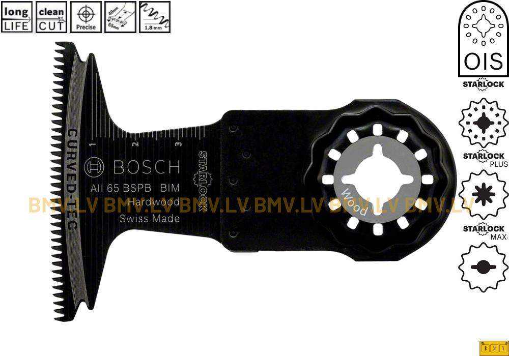 Asmenis 65mm Bosch AII65BSPB / AII 65 BSPB Hardwood BIM Starlock