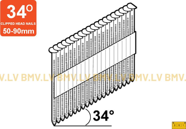 Naglas ar D-galvu, 34gr., cinkotas, rievotas 2,8x50mm (2200gab) Essve 777401